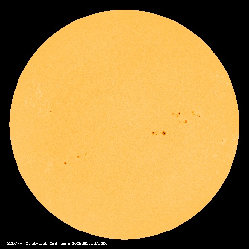 SDO · HMI Continuum — Visible photosphere & sunspots
