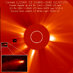 UVCS Comet observations superposed on LASCO C2 image