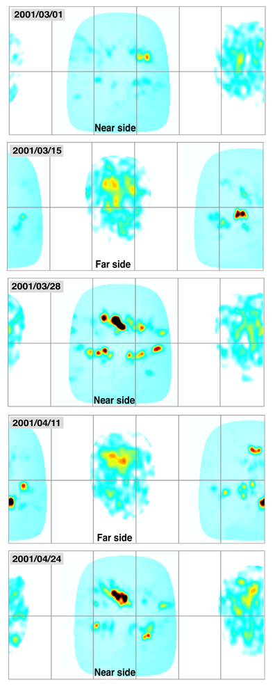Successive MDI images of near and far side