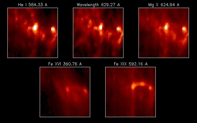 CDS Flare Observations