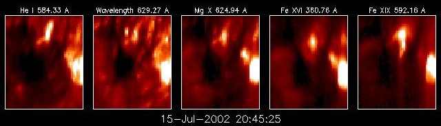 CDS observations of X3 flare