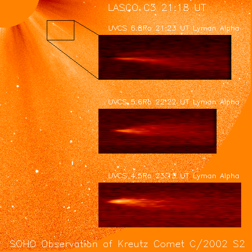 UVCS Ly alpha observations of C/2002 S2, on LASCO C3 background