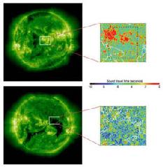 Solar wind from open and closed magnetic regions